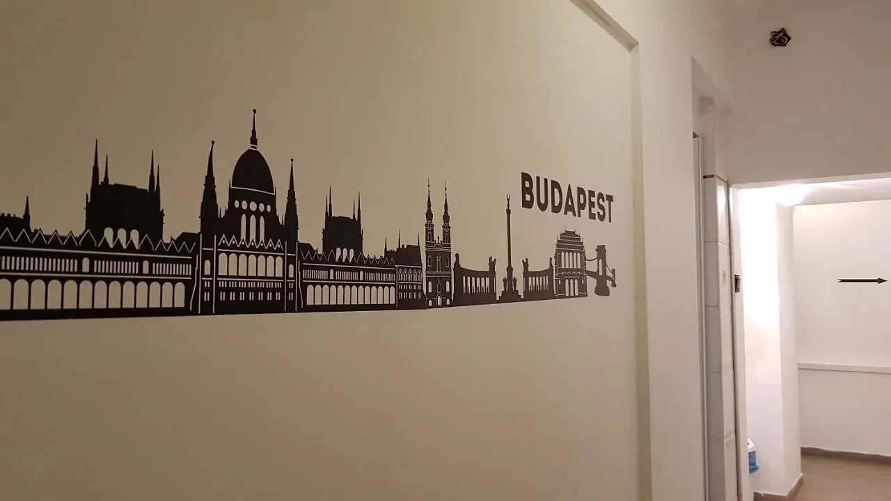 East Side Hostel Budapest